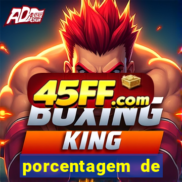 porcentagem de pagamento fortune tiger